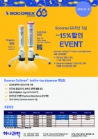 Anniversary event for Calibrex 525 & 530.jpg