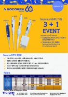 Anniversary event for Acura pipettes.jpg